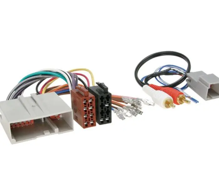 Iso stik stik  Aktiv forstærker