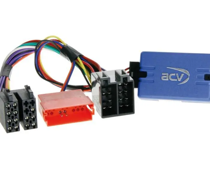 Rat interface Hyundai i10, i20, ix20, i30