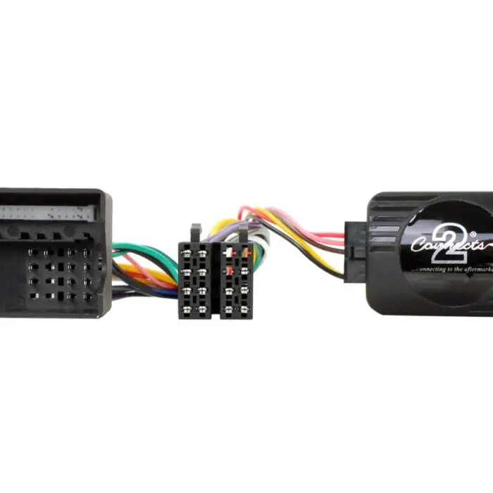 Rat interface Ford Quadlock