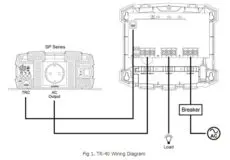 Alternative view of TR-40 Transfer kontakt SP serie for netværkskobling