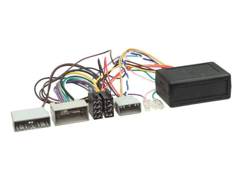 Rat interface Honda Civic / CRV 2012>