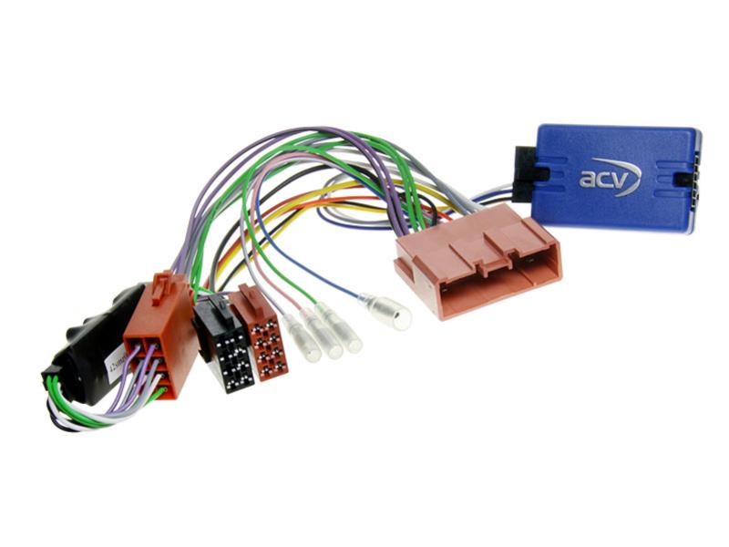 Rat interface Mazda CX-9 M/BOSE SYSTEM