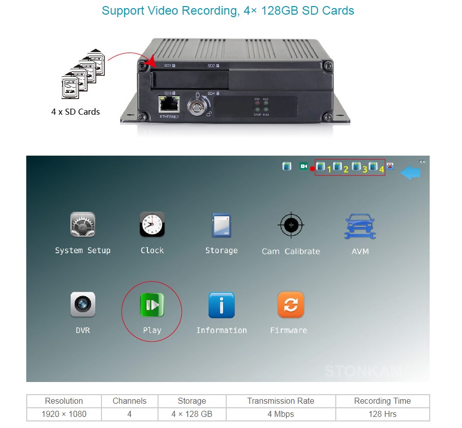 Birdview 360° system til lastbil, bus, maskiner og truck - Billede 6