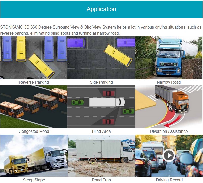 Birdview 360° system til lastbil, bus, maskiner og truck - Billede 8
