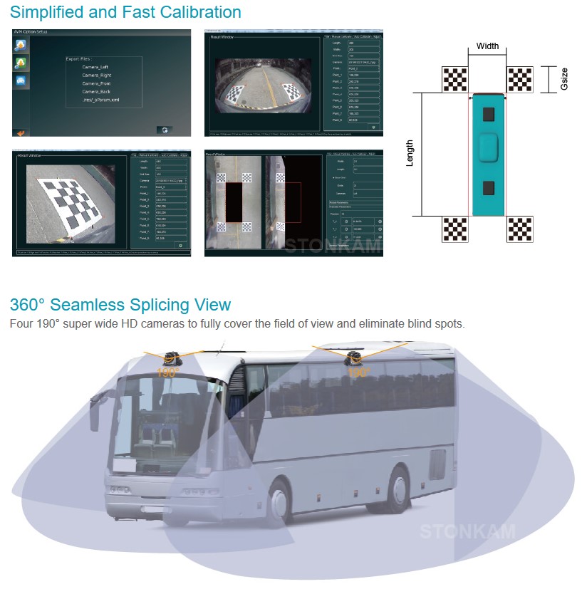 Birdview 360° system til lastbil, bus, maskiner og truck - Billede 7
