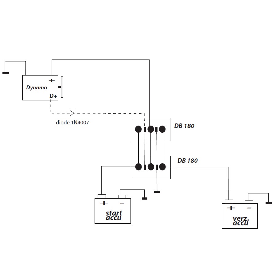 Ladestrømsfordeler 2 batteri udgange 90A - Billede 3