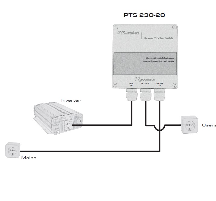 220Volt 10A transfer kontakt til inverter - Billede 2