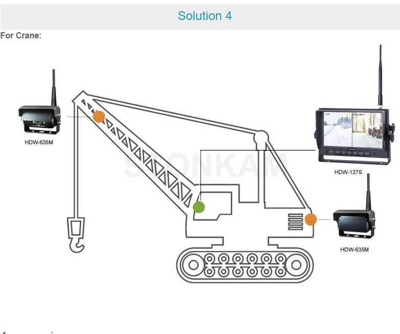 Monitor HD 7" trådløs m. optager til visir kamera - Billede 6