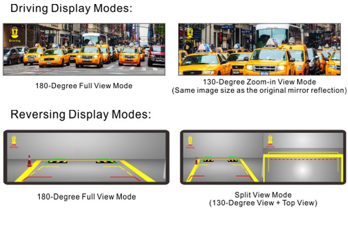 Alternative view of AHD spejl monitor 7,4" AHD med 2 bakkamera input