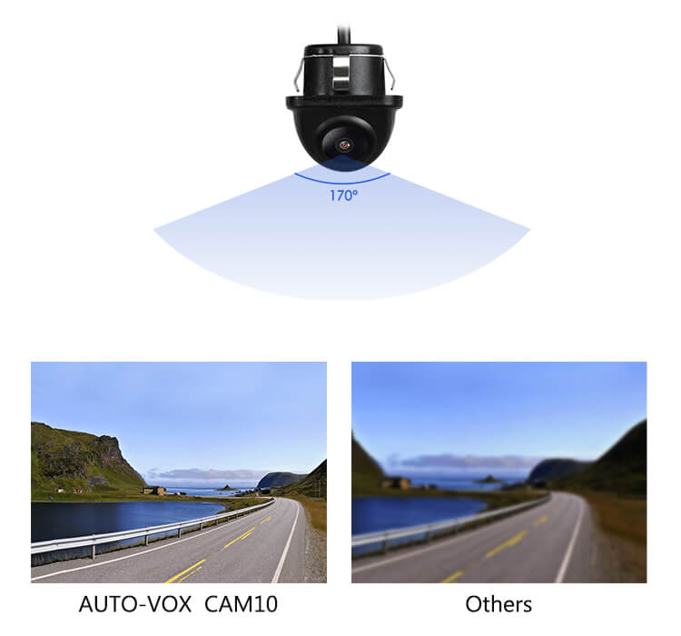 Bakkamera mini front/bak 170°, CMOS, NTSC - Billede 6