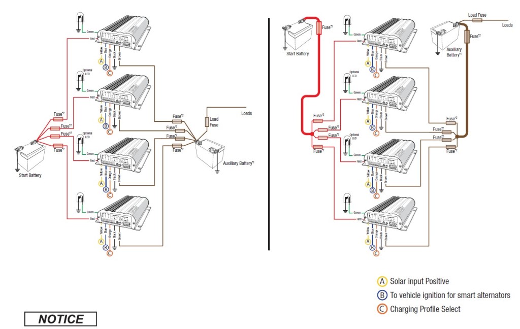 REDARC Dc-Dc step up 25A lader alle Batterityper - Billede 5