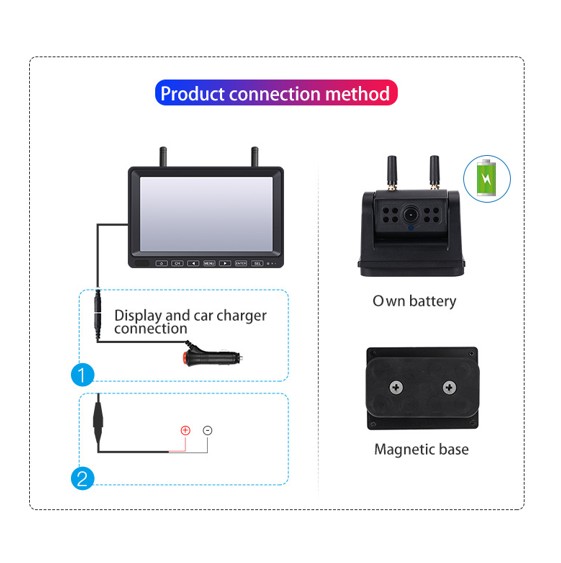 10,1" Monitor med 2 stk WIFI magnetiske kameraer - Billede 3