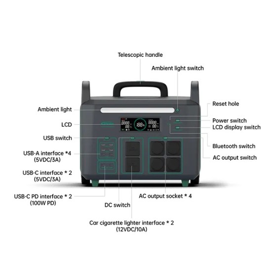 Epever ATZ3600EU Power station 3600W med 2.05KW/h batteri - Billede 7