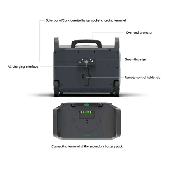 Epever ATZ3600EU Power station 3600W med 2.05KW/h batteri - Billede 8